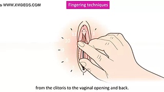 How to finger a woman. Learn this great fingering technique